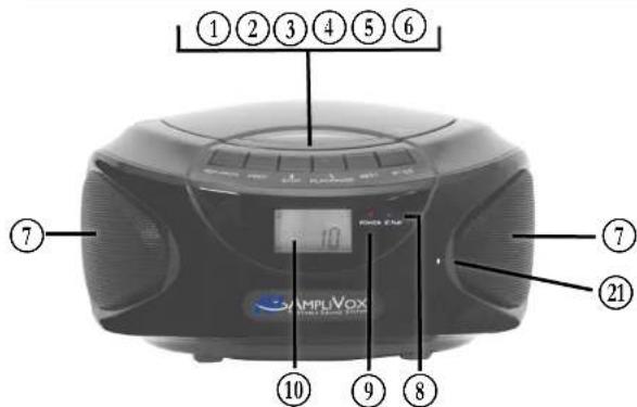 AmpliVox SL1015 - SPECIFICATIONS - 1