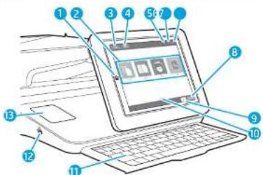 HP PageWide Enterprise 785f - Control-panel view - 2