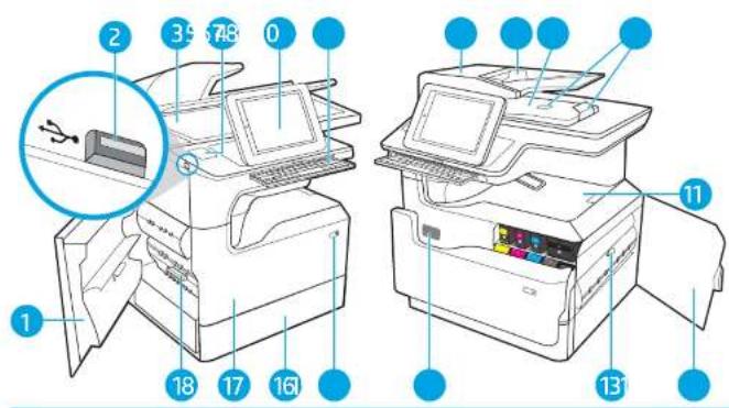 HP PageWide Enterprise 785f - Printer views - 1