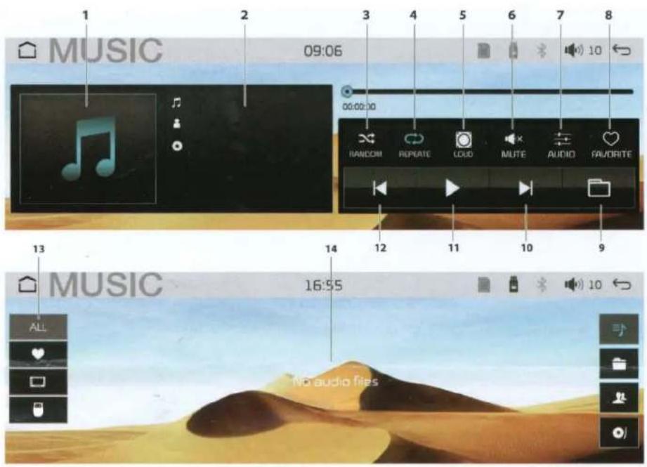 NavAtlas NA82M - Music - 1