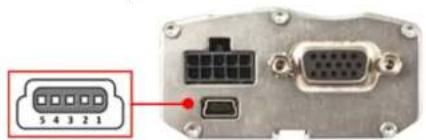 USRobotics Courier USR3500 - USB Interface - 1