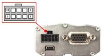 USRobotics Courier USR3500 - Front Interface - 2