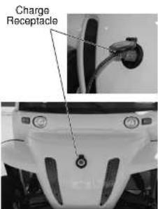 GEM eM1400 LSV (2012) - Battery Charging - 1