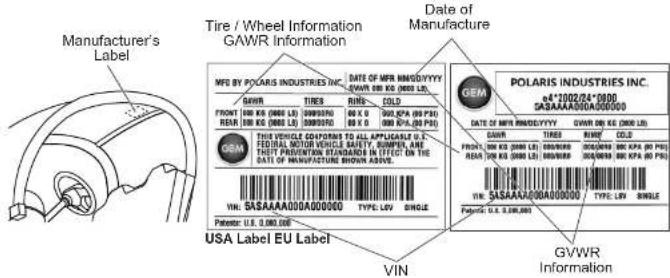Manufacturer's Label Tire / Wheel Information GAWR Information Date of Manufacture MFE BY POLARIS INDUSTRIES INC. DATE OF MFR NMDD/YYYY GWR 100 KG (300 L) GAWR TIRES RIME COLD FRONT 100 KG (300 L) 200KG (300 L) 600KPA (80 P/S) REAR 100 KG (300 L) 500KPA (80 P/S) THIS VEHICLE CORPORATE TO ALL APPLICABLE U.S. FEDERAL MOTOR VEHICLE SAFETY, RUMPER, ARE THEPT PRESENTATION STANDARD IN EFFECT ON THE DATE OF MANUFACTURE SHOWN ABOVE. VH. SASAAA00A000000 TYPE: LIVI SINGLE Polarizer: U.S. 0.000.000 USA Label EU Label VIN Polarizer: D.E. 2.596.983 Date of Manufacture GEM POLARIS INDUSTRIES INC. e4*2002/24*000 SASAAA00A000000 DATE OF MFR NMDD/YYYY GWR 100 KG (300 L) GAWR TIRES RIME COLD FRONT 100 KG (300 L) 200KG (300 L) 600KPA (80 P/S) REAR 100 KG (300 L) 500KPA (80 P/S) THIS VEHICLE CORPORATIE TO ALL APPLICABLE U.S. FEDERAL MOTOR VEHICLE SAFETY, RUMPER, ARE THEPT PRESENTATION STANDARD IN EFFECT ON THE DATE OF MANUFACTURE SHOWN ABOVE. VH. SASAAA00A000000 TYPE: LIVI SINGLE Polarizer: D.E. 2.596.983 GVWR Information