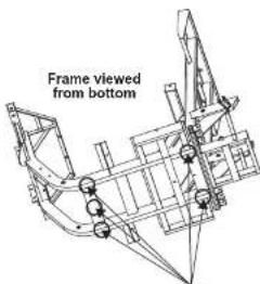 Frame viewed from bottom