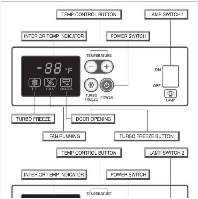Turbo air TGM-72SDH-N - DISPLAY PANEL OF FREEZERS - 1