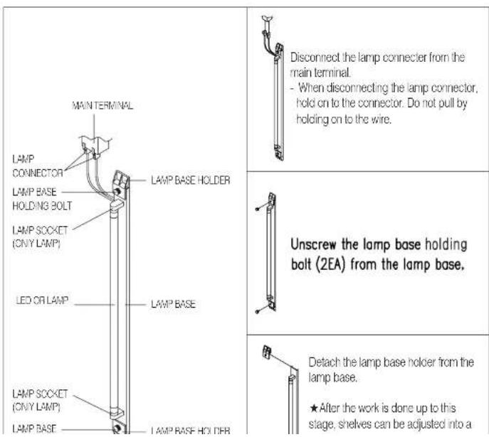 Turbo air TGM-14RV-N6 - HOW TO ADJUST A SHELF POSITION AND REPLACE A LAMP - 1