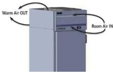 Beverage-Air HRPS3HC-1S - Limitations - 1
