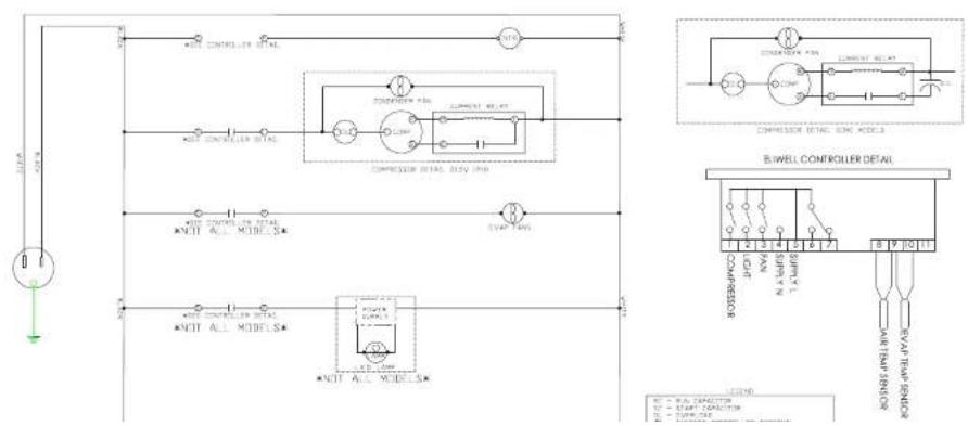 Beverage-Air RB35HC-1G - FOR THE SERVICE TECH · WIRING DIAGRAM · ELIWELL - 1