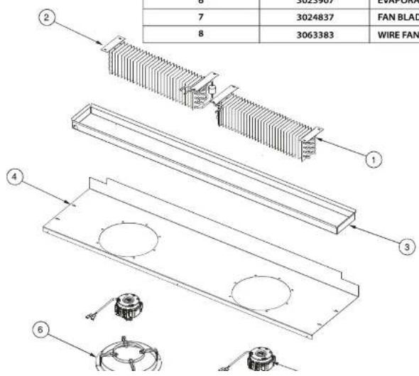 Beverage-Air TMR2HC-1S - EVAPORATOR UNIT - 1