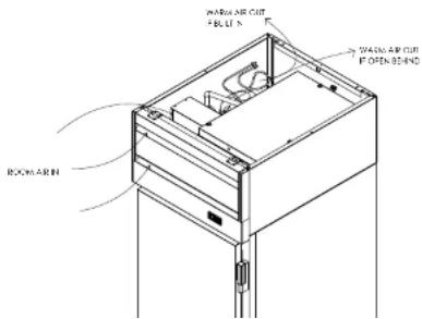 Beverage-Air PRD1HC-1BHG - Limitations - 1