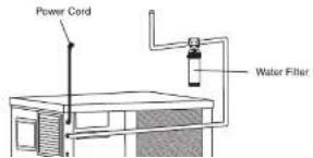 Avantco KMC-420-L2F - Installation-Electrical and Ice Machine Assembly - 2