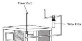 Avantco KMC-420-L2F - Installation-Electrical and Ice Machine Assembly - 3