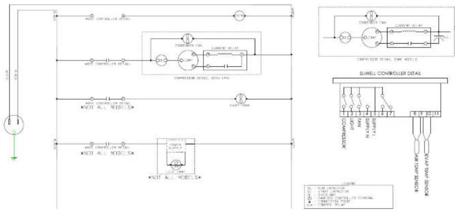 Beverage-Air MMR19HC-1-BB - FOR THE SERVICE TECH - WIRING DIAGRAM - ELIWELL - 1
