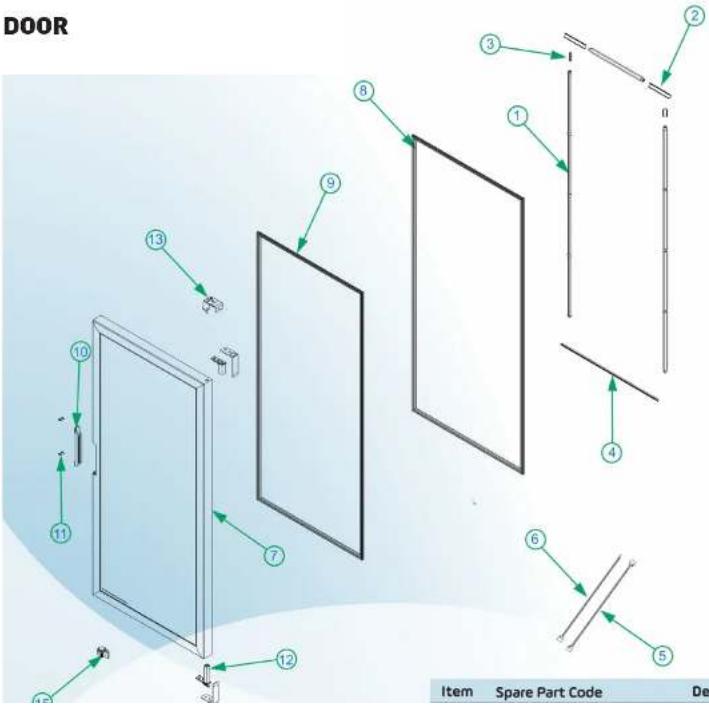 Beverage-Air MT34-1W - User Manual for MT Refrigerators and Freezers Beverage-Air - 1