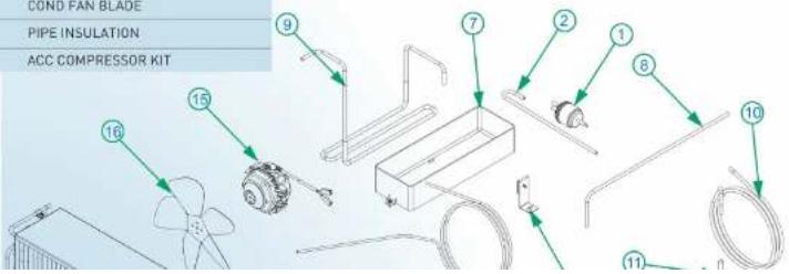 Beverage-Air MT34-1W - User Manual for MT Refrigerators and Freezers Beverage-Air - 1
