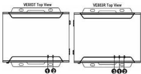 ATEN VE883TK2 - LED Display - 1