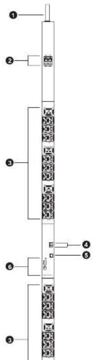 ATEN PE5324TA - Components - 4