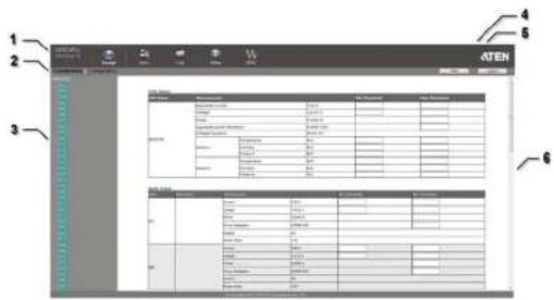 ATEN PE5324TA - The eco PDU Main Page - 1