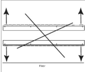 ATEN PE5324TA - PDU Placement - 2