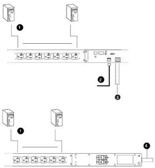 ATEN PE5324TA - Installation - 1