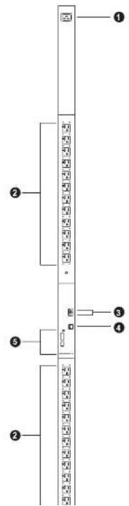 ATEN PE5342TG - Components - 2