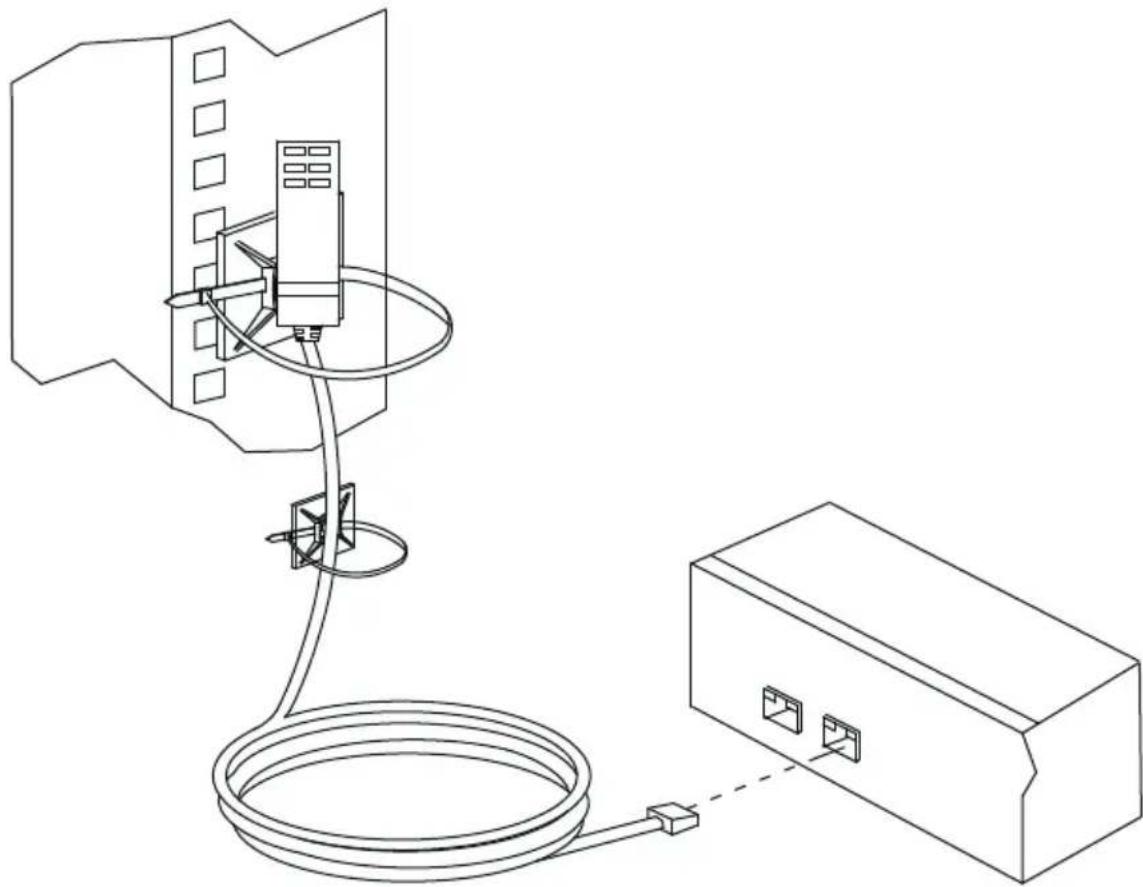 ATEN PE5342TG - Securing the Sensors - 1