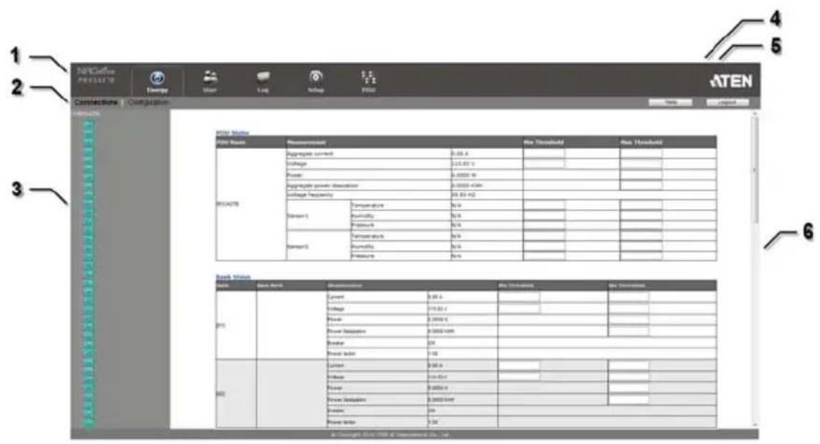 ATEN PE5342TG - The eco PDU Main Page - 1