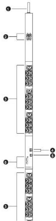 ATEN PE5342TG - Components - 5
