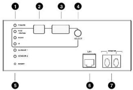 ATEN PE5342TG - Components - 6