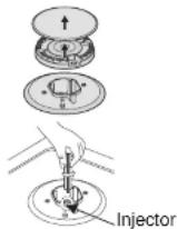 Eurom ECT600GBK - Change the injector of the burners. - 1