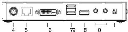 4 5 6 79 81 0