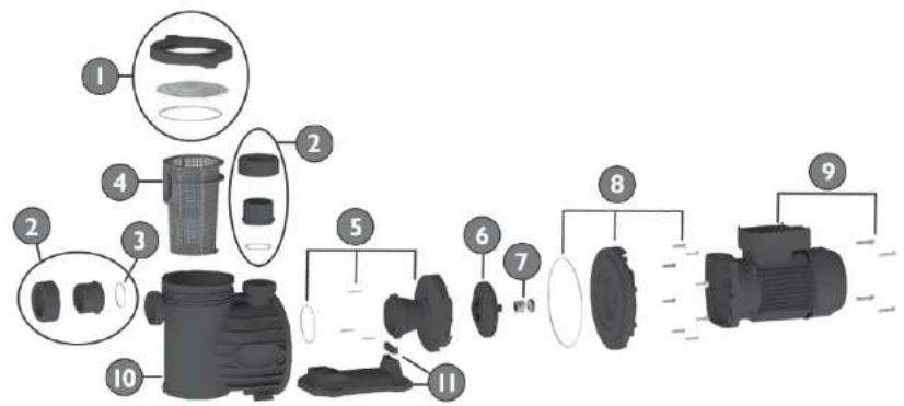 Baracuda Supra Eco 3 - Error Codes - 1