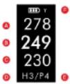 Swami Band - DISPLAY DIAGRAM - 1