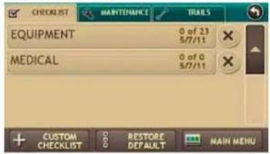 EQUIPMENT MEDICAL CUSTOM CHECKLIST 0 of 23 5/7/11 0 of 0 5/7/11 RESTORE DEFAULT MAIN MENU