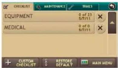 EQUIPMENT MEDICAL 0 of 23 5/7/11 0 of 0 5/7/11 CUSTOM CHECKLIST RESTORE DEFAULT MAIN MENU
