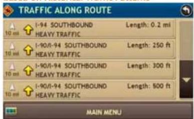 TRAFFIC ALONG ROUTE i-94 SOUTHBOUND HEAVY TRAFFIC Length: 0.2 mi i-90/i-94 SOUTHBOUND HEAVY TRAFFIC Length: 250 ft i-90/i-94 SOUTHBOUND HEAVY TRAFFIC Length: 300 ft i-90/i-94 SOUTHBOUND HEAVY TRAFFIC Length: 500 ft MAIN MENU