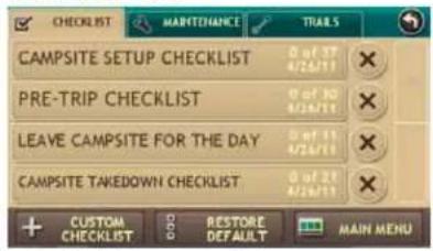 CHECKLIST MANTHANCE TRAILS CAMPSITE SETUP CHECKLIST 0 of 27 4/26/11 PRE-TRIP CHECKLIST 0 of 10 4/26/11 LEAVE CAMPSITE FOR THE DAY 0 of 11 4/26/11 CAMPSITE TAKEDOWN CHECKLIST 0 of 27 4/26/11 CUSTOM CHECKLIST RESTORE DEFAULT MAIN MENU