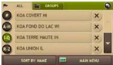 ALL GROUPS KOA COVERT MI KOA FOND DO LAC WI KOA TERRE HAUTE IN KOA UNION IL A-H I-Q R-Z SORT BY: NAME MAIN MENU