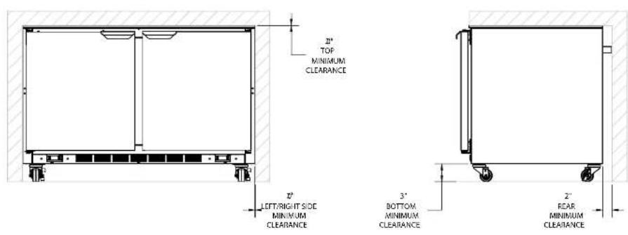 Beverage-Air UCFD36AHC-25 - CLEARANCE AND PLACEMENT - 1