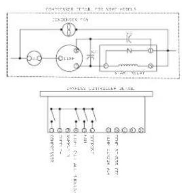 Beverage-Air UCFD36AHC-25 - User Manual for UCRF Refrigerator Freezer Beverage Air - 2