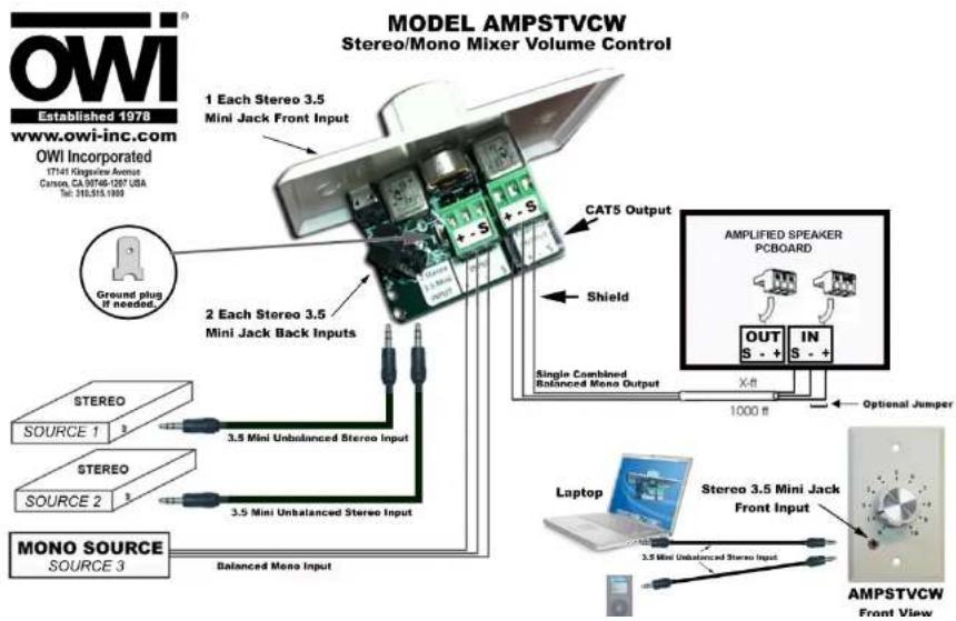 OWI AMP-ER2TR62 - VOLUME CONTROL WIRING DIAGRAM - 1