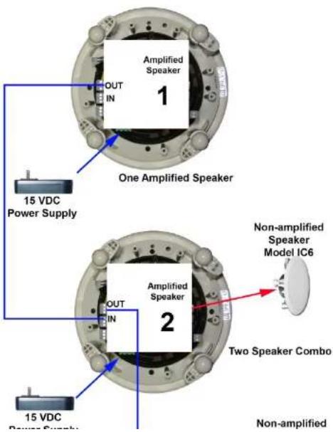 OWI AMP-ER2TR62 - Chained Self Amplified Speakers Wiring - 1