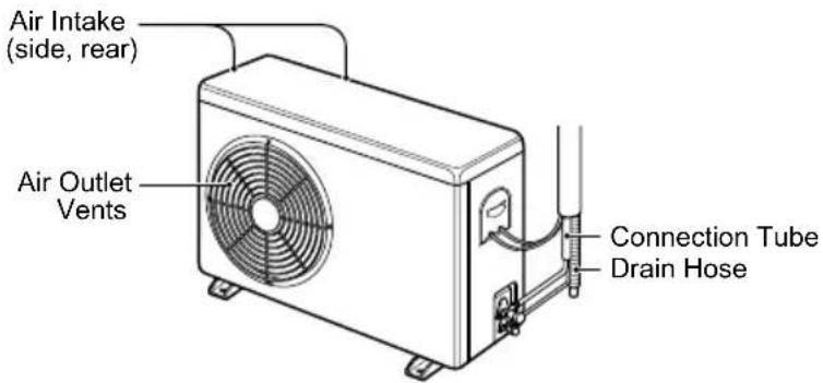 LG TBNC428GSA0 - Note: - 1
