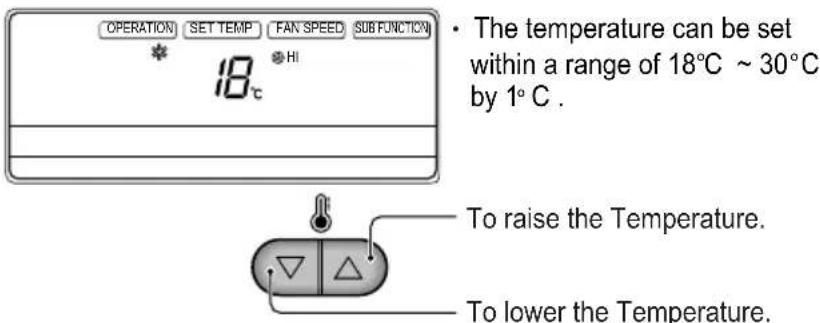 LG TBNC428GSA0 - Cooling Operation Mode - 3