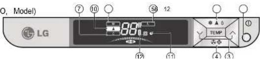 LG TPNH508TLC1 - Indoor Unit Controls and Indicators - 3