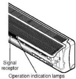 LG LSUK1861HL - Operation Indication Lamps - 5