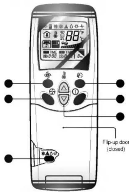 LG LSUK1861HL - Features of the Remote Control- Door Closed - 1
