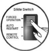 LG LSUK1861HL - FORCED OPERATION - 2