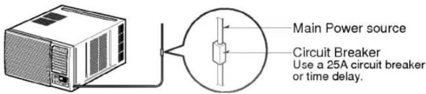 LG LWN1862QAS - Installation Hardware - 3